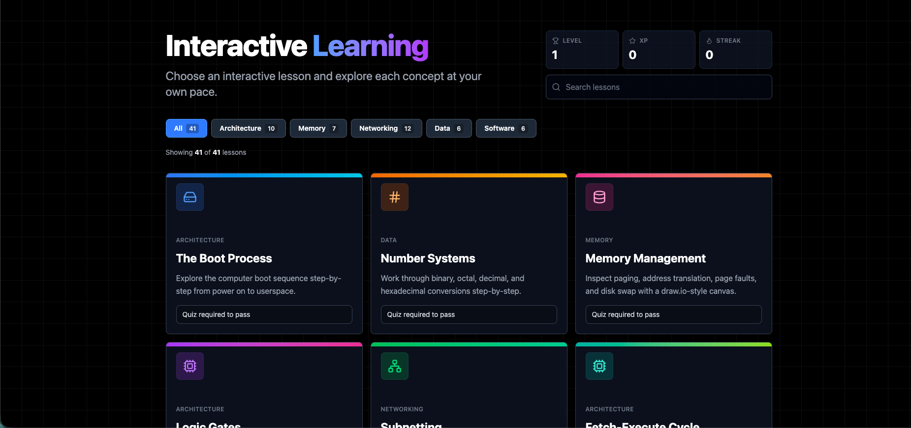 Study materials